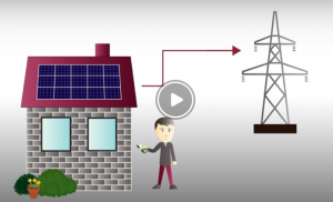 hct-tax-videos-photovoltaik